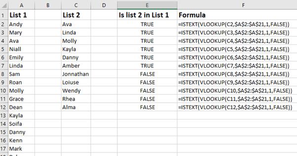ách so sánh hai tập dữ liệu trong Excel tìm ra sự trùng lặp và khác biệtách so sánh hai tập dữ liệu trong Excel tìm ra sự trùng lặp và khác biệt